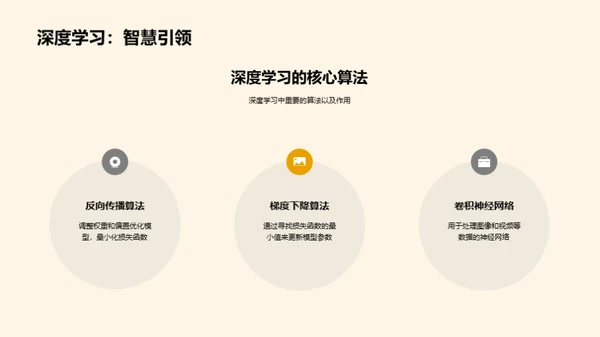 3D风生物医疗教学课件PPT模板