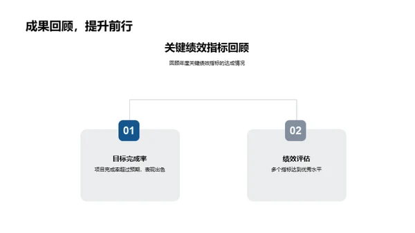 协同创新，共赢未来