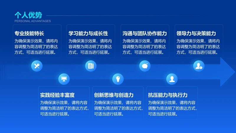 个人优势-竞聘述职PPT