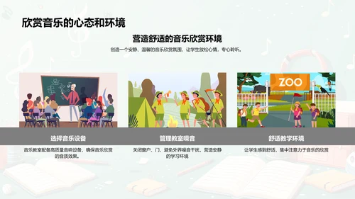 音乐欣赏教学PPT模板