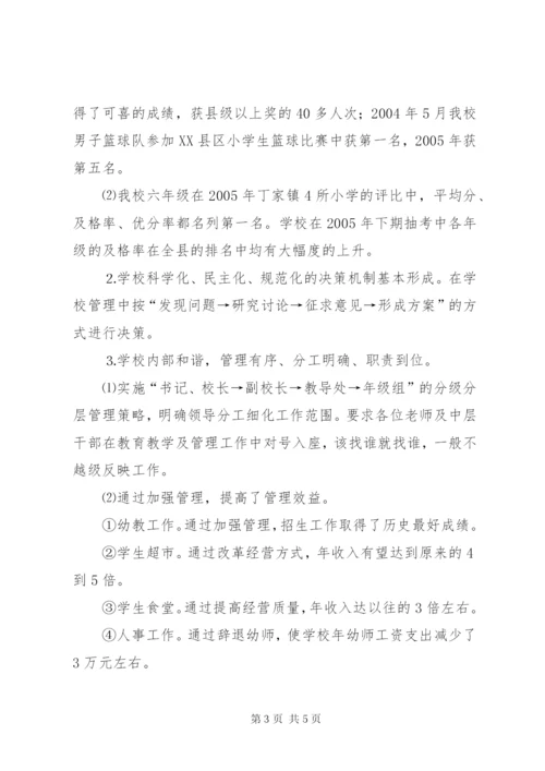 小学教育管理年活动自查报告 (2).docx