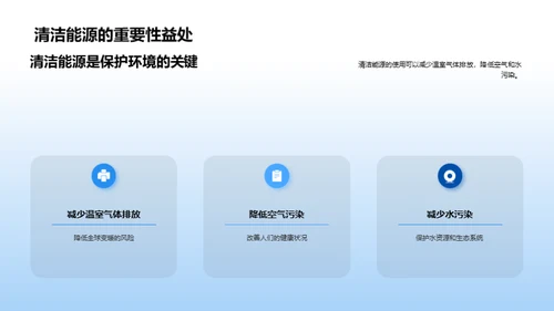 绿色革命：清洁能源