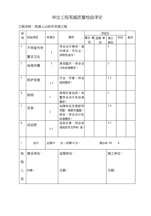 某煤矿改扩建工程轨道上山绞车安装分部、分项报验资料