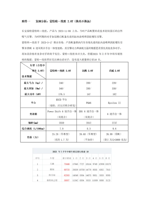 第九届中国广州国际汽车展览会调研分析报告