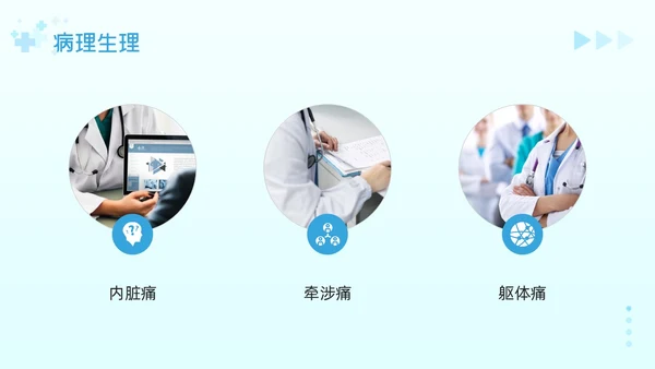 蓝色简约急腹症的护理PPT模板宣传PPT动态PPT