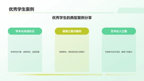 绿色商务风教育工作总结汇报PPT模板