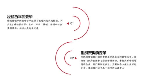 人脉营销与顾客关系PPT课件