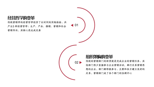 人脉营销与顾客关系PPT课件