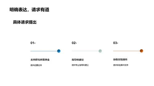 研究全纪实