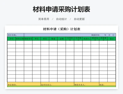 材料申请采购计划表