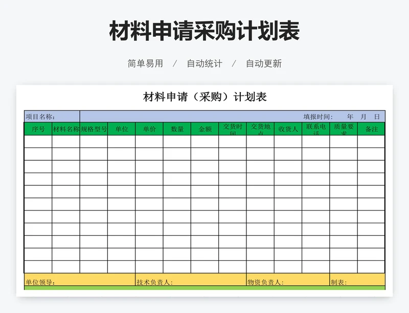 材料申请采购计划表