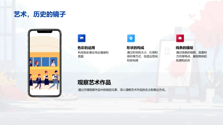 解读艺术视觉元素PPT模板