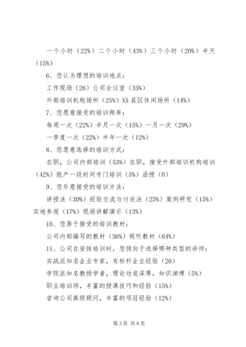 培训调查问卷分析报告.docx
