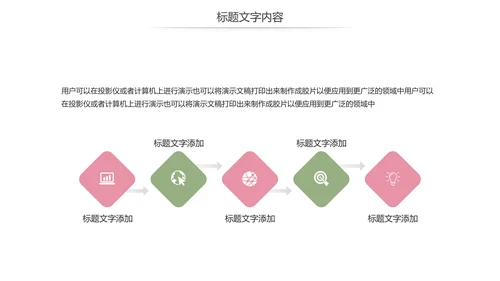 唯美妇联巾帼文明岗年终工作总结汇报PPT模板