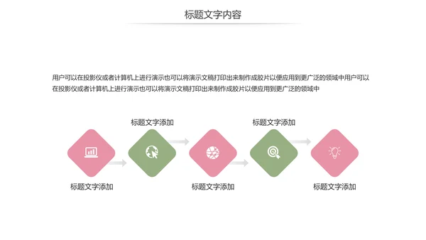 唯美妇联巾帼文明岗年终工作总结汇报PPT模板