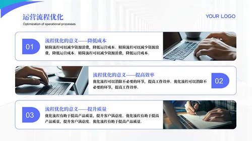 蓝色商务风运营效能持续优化年终总结PPT模板