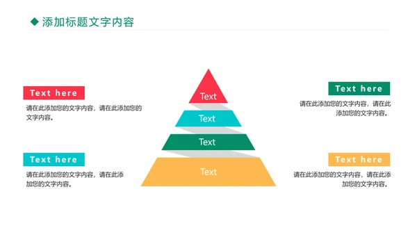 医疗医学药丸研究工作汇报PPT模板
