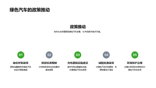 绿驾新篇章