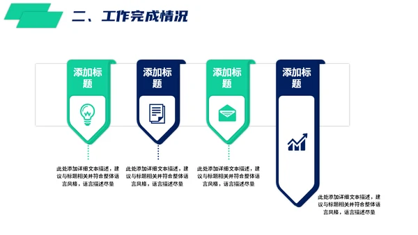 智慧城市建设项目方案通用PPT模板