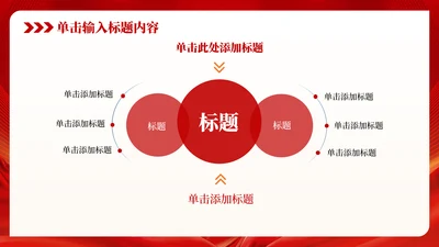 红色党政风国防意识6项内容逻辑PPT单页