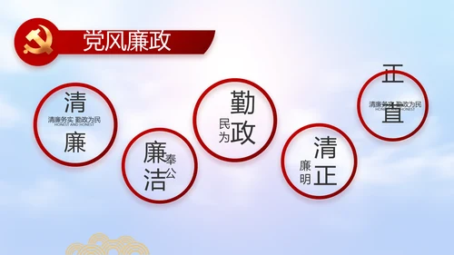 五四青年节激扬青春无奋斗不青春PPT动态模板
