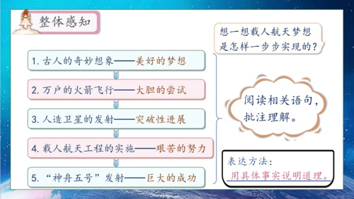 【核心素养】部编版语文四年级下册-8.千年梦圆在今朝（课件）