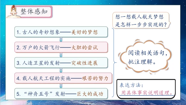 【核心素养】部编版语文四年级下册-8.千年梦圆在今朝（课件）