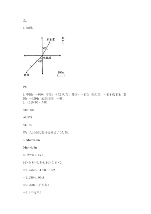 小学六年级数学毕业试题（考点精练）.docx