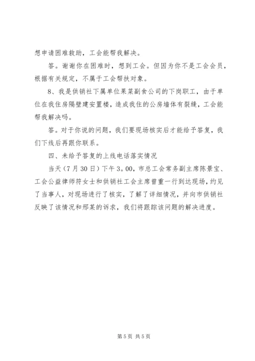 市总工会关于政风行风热线上线情况的报告.docx