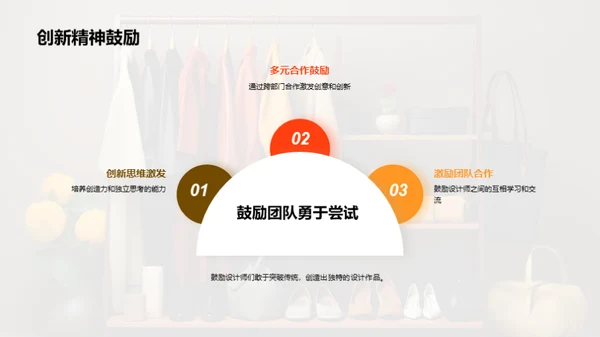 设计之路的时光印记