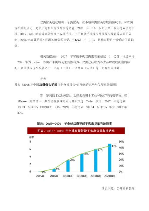 中国手机摄像头模组行业消费量及市场格局分析.docx