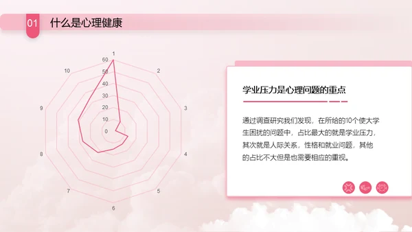 与心灵相约与健康同行通用PPT模板