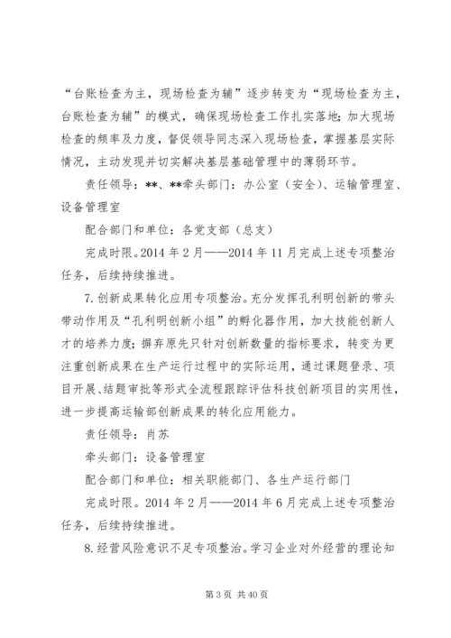 集团运输部第二批党的群众路线教育实践活动专项整治方案.docx