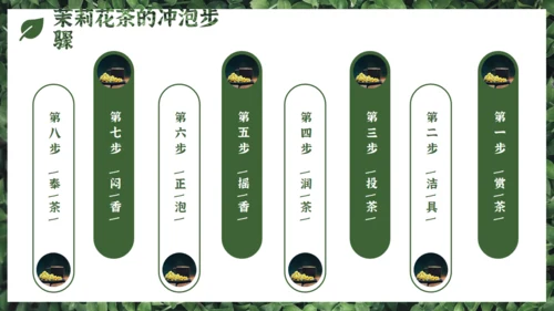 茉莉花茶满墙绿色植物通用PPT模板