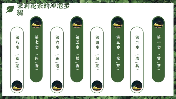 茉莉花茶满墙绿色植物通用PPT模板