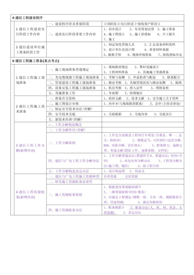 2021年一建通信广电施工管理知识树.docx