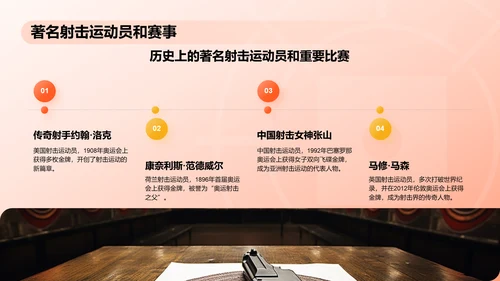 橙色3D风射击奥运项目科普PPT模板