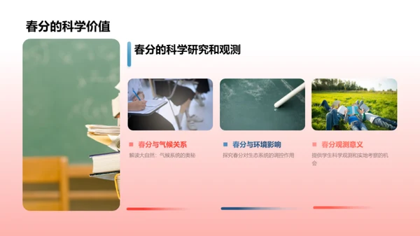 春分的科学探索