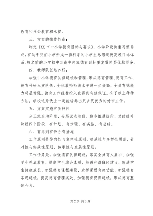 读《有效德育工程方案》有感.docx