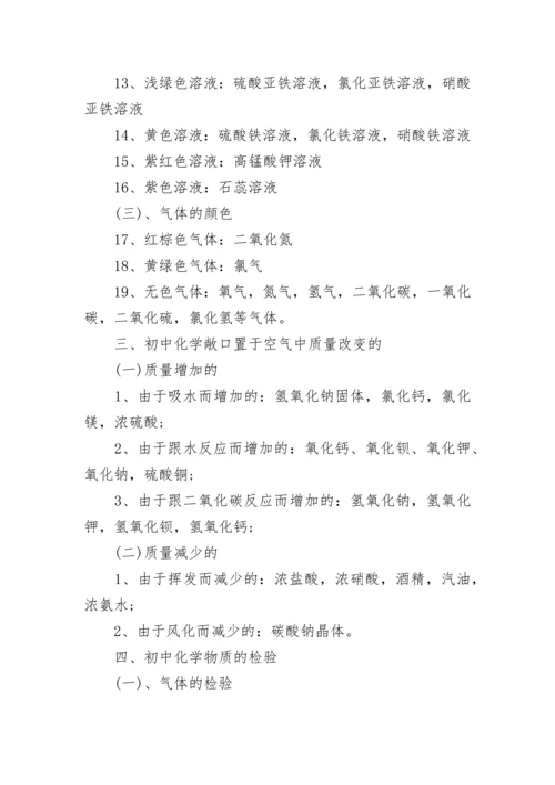 初中化学方程式大全.docx