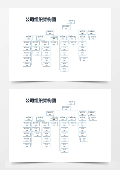 企业组织架构图