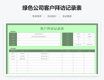 绿色公司客户拜访记录表