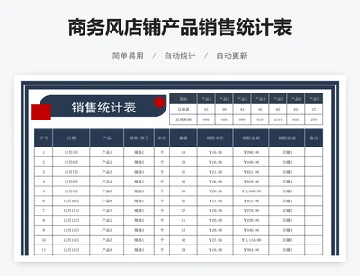 商务风店铺产品销售统计表