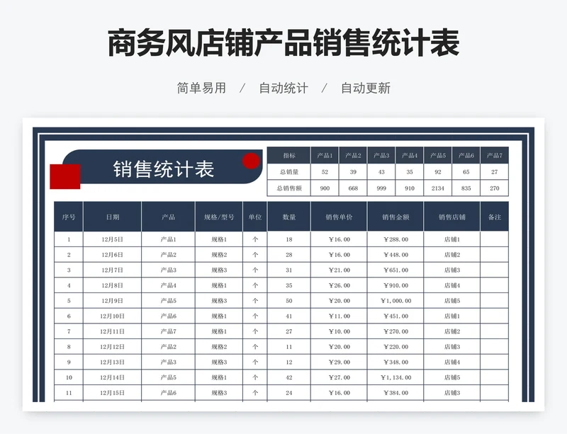 商务风店铺产品销售统计表