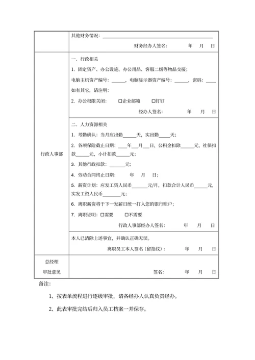员工离职交接表