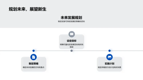 餐饮行业创新路演