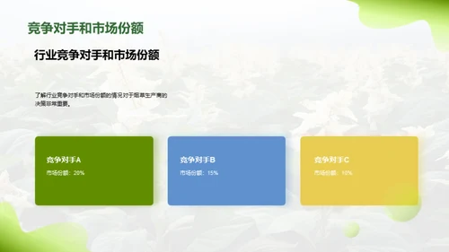 烟草业：新纪元新挑战