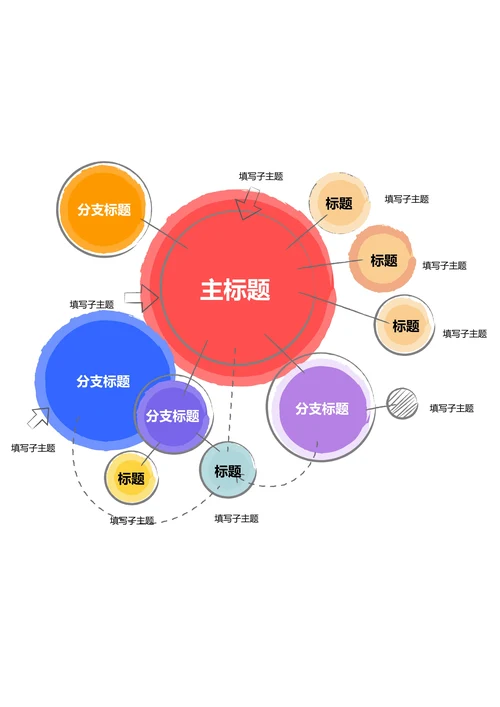 彩色涂鸦风格树状基础思维导图