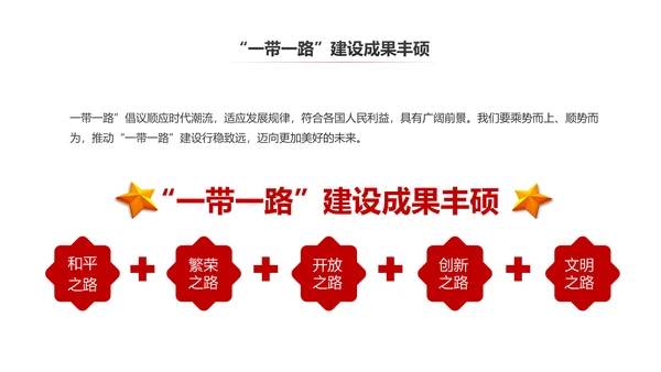 完整内容一带一路国际合作高峰论坛PPT