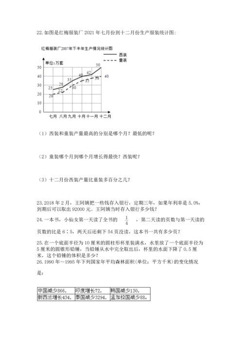 小升初数学应用题50道（精华版）.docx